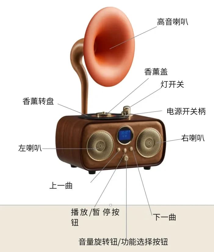 复古留声机音箱 C-X1